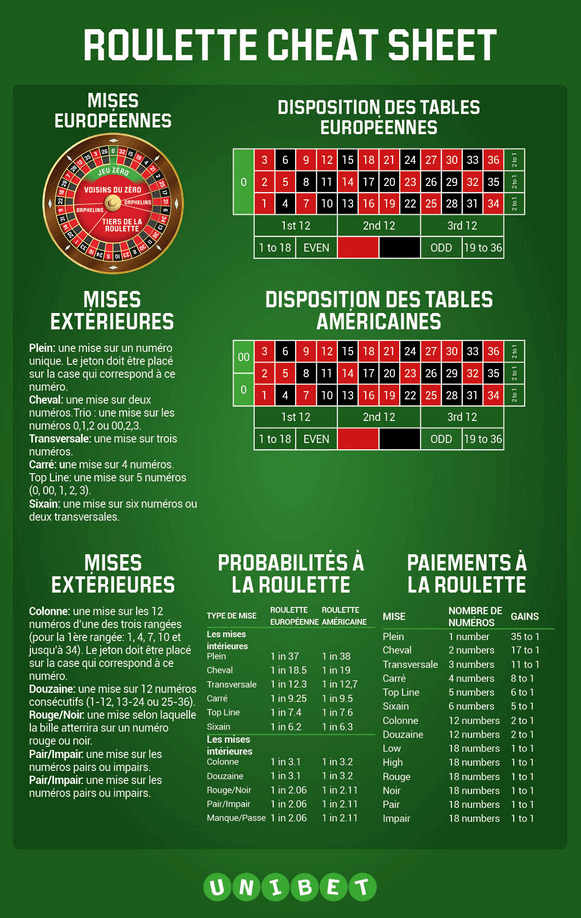 Khám phá Fi88: Lựa chọn hàng đầu cho casino online uy tín tại Việt Nam