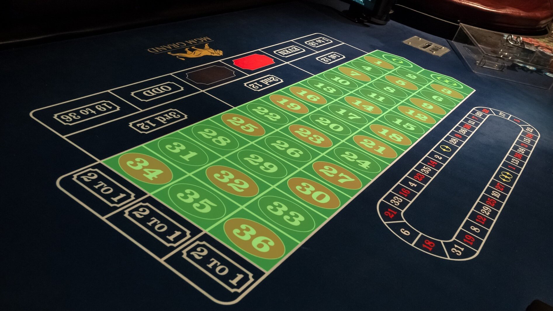 Khám phá trải nghiệm chơi simulator đặc sắc cùng fi88
