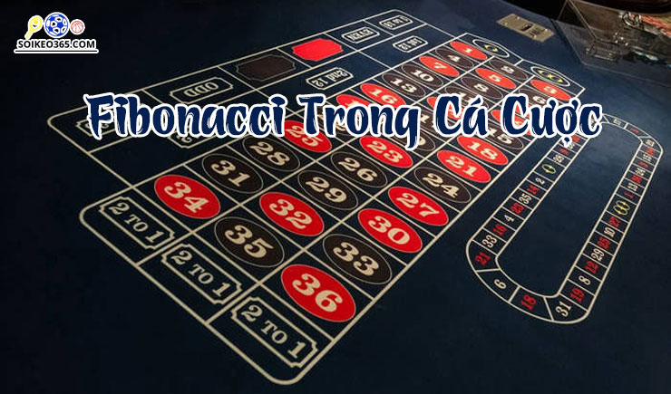 Khám Phá Thế Giới Slot Machine Casino Online Cùng Fi88